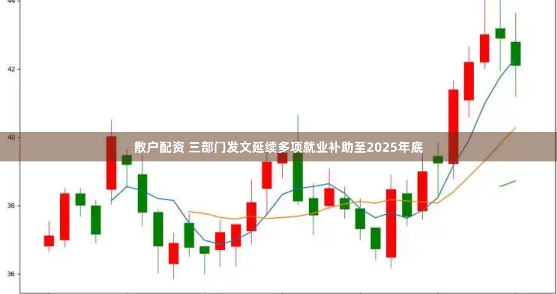 散户配资 三部门发文延续多项就业补助至2025年底