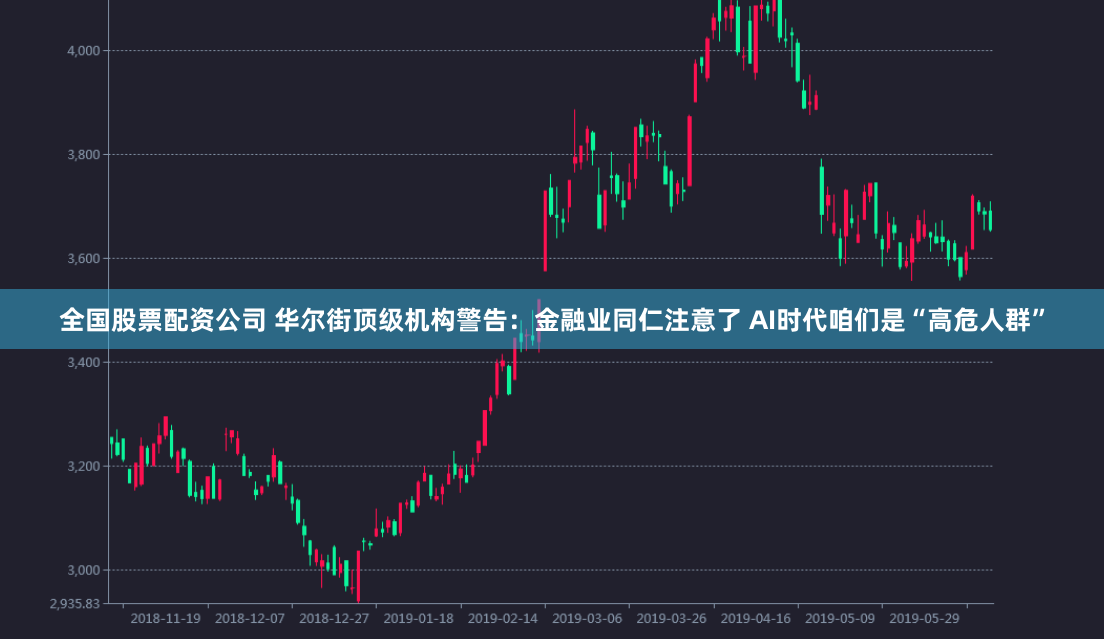 全国股票配资公司 华尔街顶级机构警告:金融业同仁注意了 AI时代咱们是“高危人群”