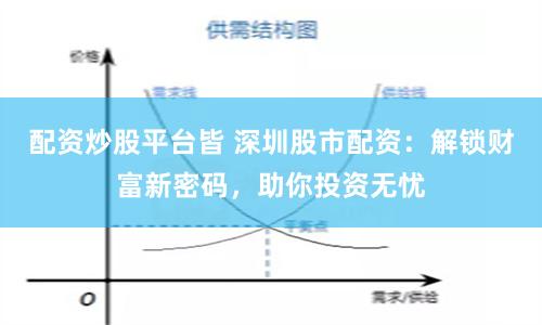 配资炒股平台皆 深圳股市配资:解锁财富新密码,助你投资无忧