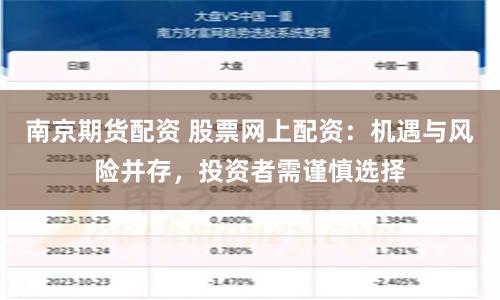 南京期货配资 股票网上配资：机遇与风险并存，投资者需谨慎选择