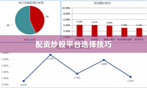 配资炒股平台选择技巧