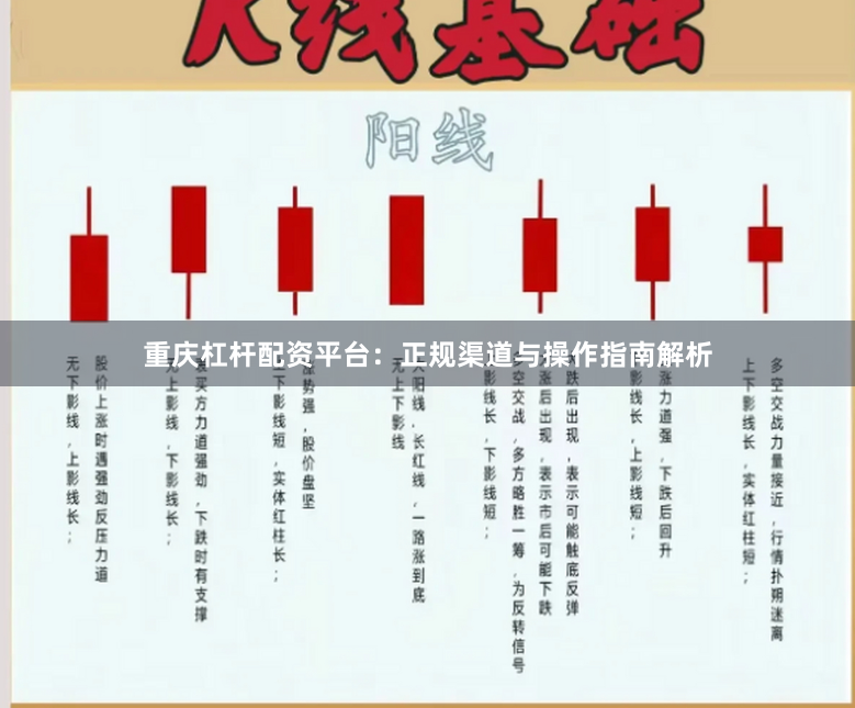 重庆杠杆配资平台：正规渠道与操作指南解析