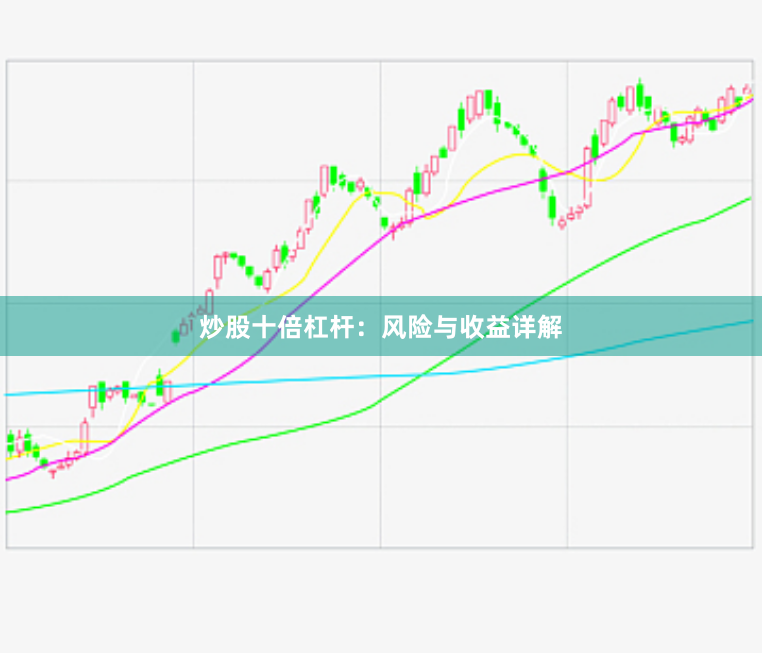 炒股十倍杠杆:风险与收益详解